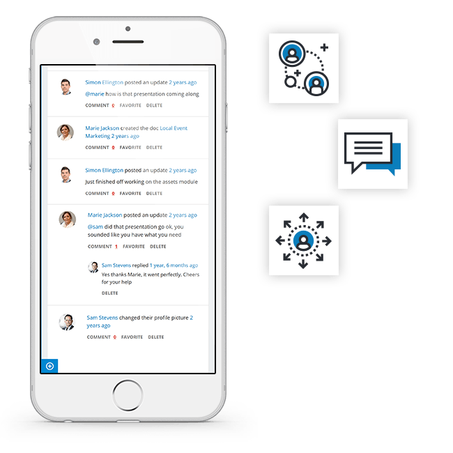 Brand Unify Community Marketing Resource Management